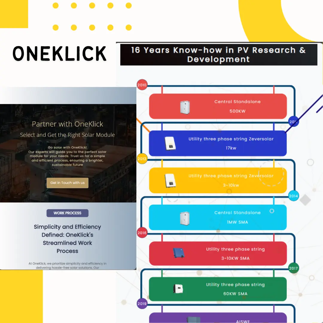 oneklick website